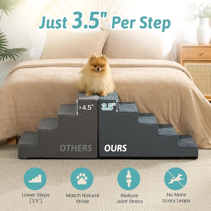 COZY KISS Dog Stairs for Small Dogs, 5 Step Pet Stairs for Beds & Couches | 17.7" H Non-Slip Dog Steps for Bed & Sofa, Gentle Incline for Puppies, Senior Cats, and Small Dogs, Charcoal Grey