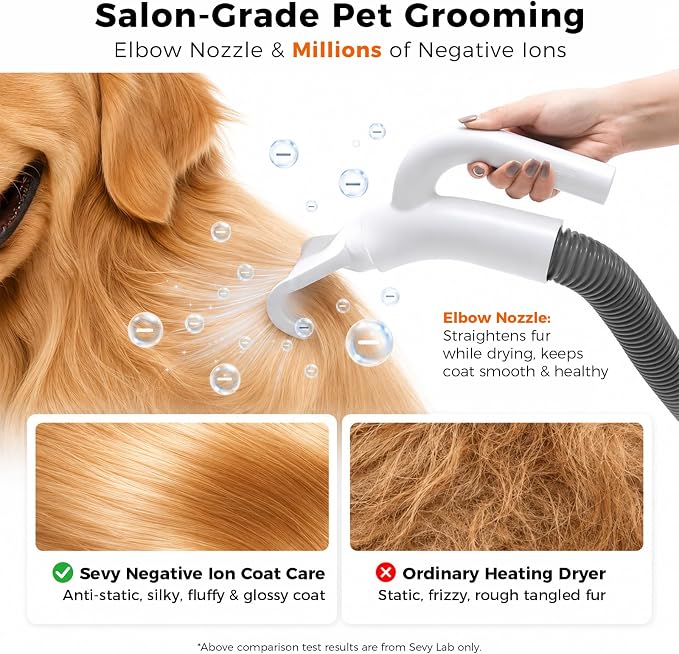 Sevy Whoosh Dog Dryer | High Velocity Dog Blower Grooming Dryer with Negative Ions | Dog Hair Dryer Blower for Grooming, Home & Professional Use, Stepless Speed, 4 Temperature Settings and 5 Nozzles