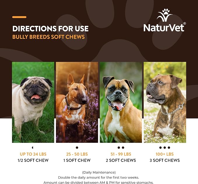 NaturVet Breed Specific Multivitamin for Bully Breed Dogs | 50 Soft Chews