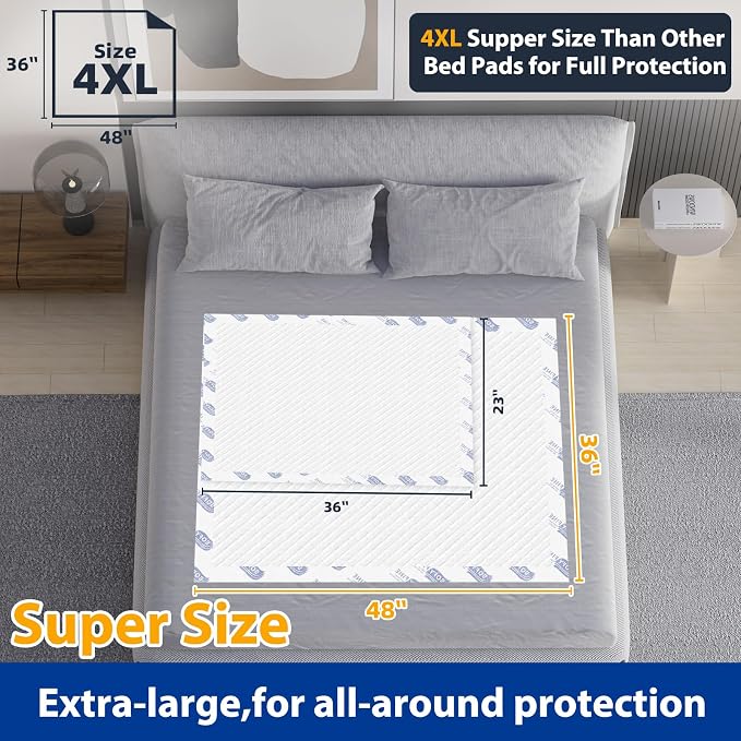SOFYFINE Bundle Total 80 Pads,Tear Resistant Disposable Bed Pads 30"x 36"(60 Count),Extra Large Disposable Bed Pads 36"x 48"(20 Count),10X Super Absorbency Heavy Duty Puppy Training Pads