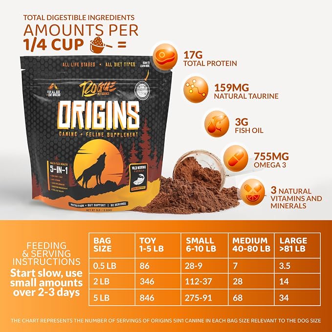 ROGUE PET SCIENCE Origins 5-in-1 Dog Supplement - Powdered Food Topper w/Natural Omega 3 Fish Oil - Supports Healthy Digestion, Skin, and Coat - Helps Reduce Itching & Joint Inflammation (5 lbs)