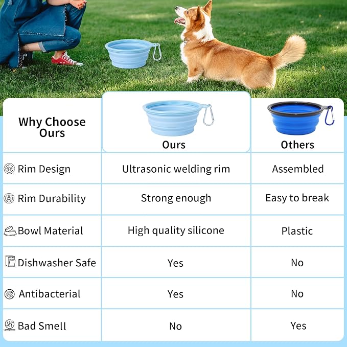 SLSON Macaron Collapsible Dog Bowl, 2 Pack, Small, Light Green & Light Yellow