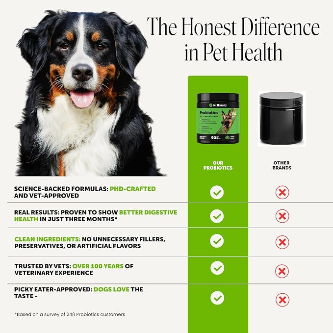 Pet Honesty Probiotic Chews for Dogs - Duck, 90ct