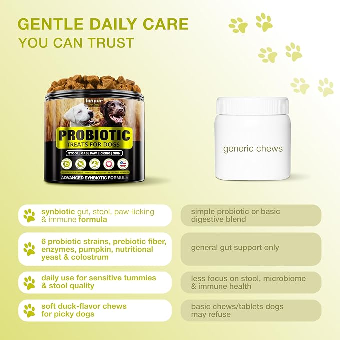 Probiotics for Dogs with Digestive Enzymes & Prebiotics - Sensitive Stomach