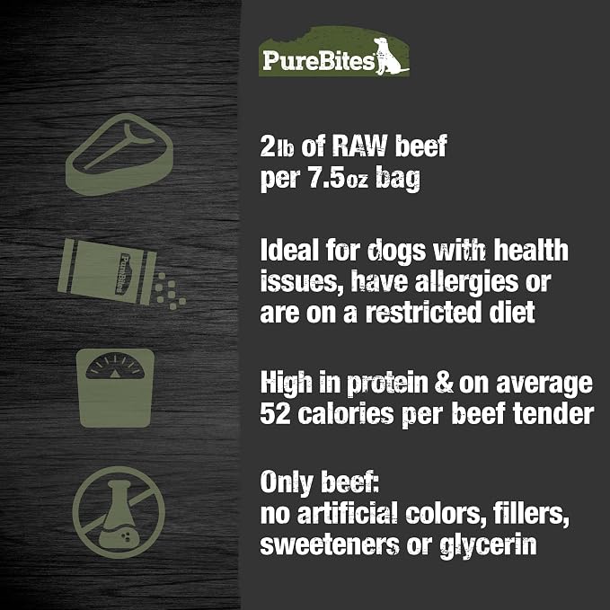 PureBites Beef Single Ingredient Air Dried Jerky Dog Treats, 7.5 oz | 100% Beef, Air-Dried, Made in Canada, High-Value Training Reward, 52 Calories/Tender, No Glycerin or Fillers