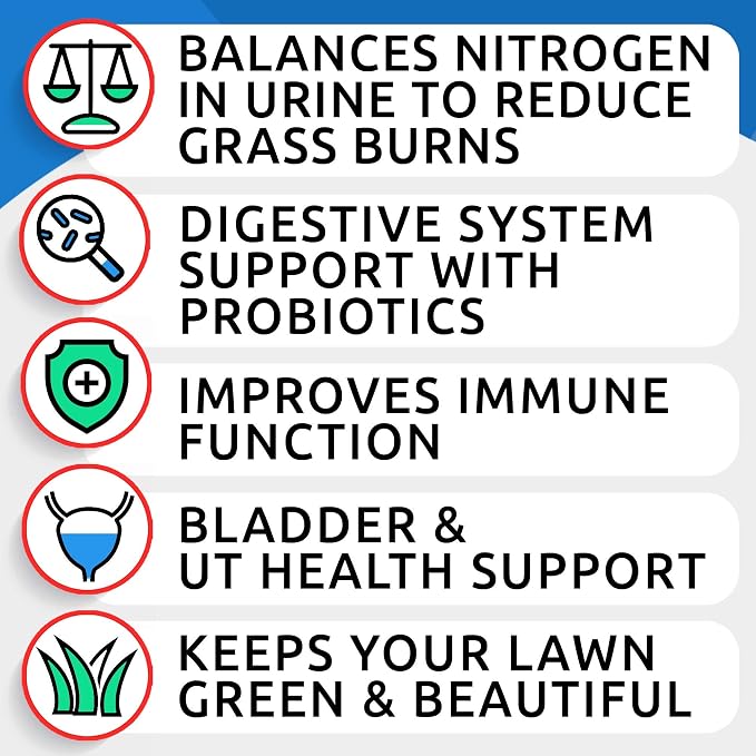 All-Natural Grass Treatment for Dog Urine Bundle - Grass Restore Treats for Dogs - Pee Lawn Repair Chews w Probiotics - Dog Urine Neutralizer Solution for Grass Burn Spots - Made in USA