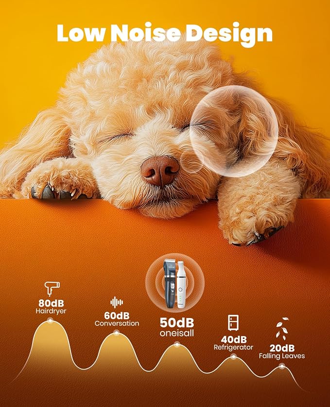 oneisall 4-in-1 Dog Clippers & Paw Trimmer Kit
