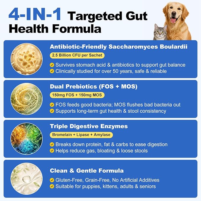 Probiotics for Dogs & Cats,Cat Dog Probiotics for Digestive Health 30 Packs