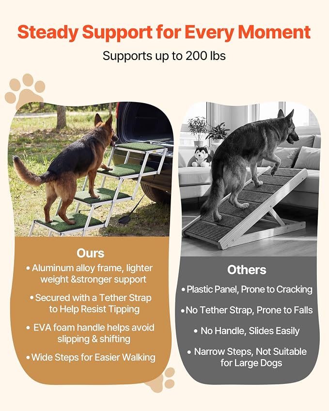 VEVOR Dog Stairs for Car, 4 Steps Extra Wide Foldable Dog Ramp for Large Dogs with Non-Slip Surface, Portable Lightweight Pet Stairs Ladder for Car, SUV, Truck, High Bed, Sofa, Support up to 200 lbs