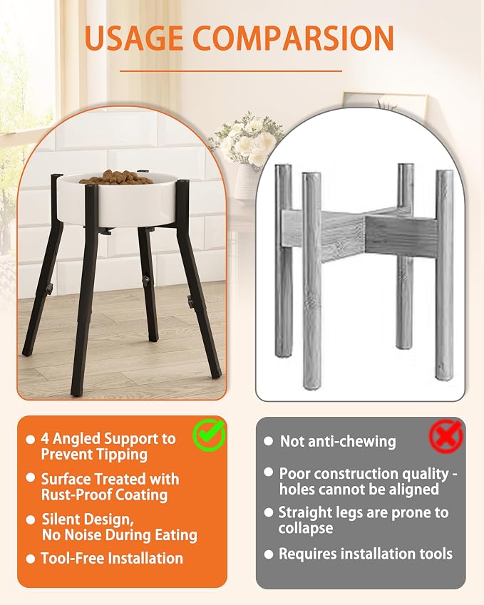 Piskyet Raised Dog Bowl Stand for Large Dogs Adjustable Elevated Dog Bowl Fits 6-10" Bowls, Height Adjustable to 7.5-15" Tall,Single Food and Water Stand Feeder(Bowl not Included)