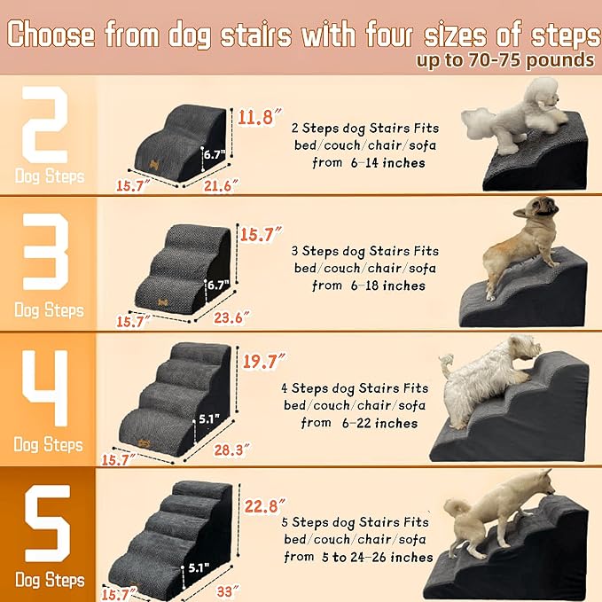 Necrely 4-Step Dog Stairs for High Beds 18-24 Inch Pet Steps 2 3 4 5 Tier Ladder Non-Slip Sturdy Ramp Small Medium Large Dog Steps to Couch Bed Old Dogs Balanced Pet Stairs for Getting on Bed