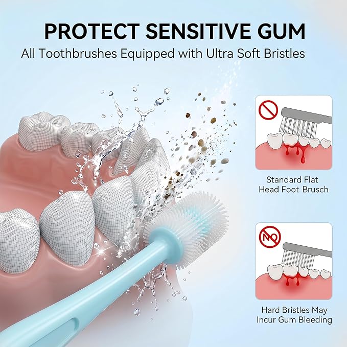 3 PCS Ultra Soft Nano Dog Toothbrush Kit for Small Breed Silicone 360 Pet Tooth Brushes Puppy Tooth Brushing Kit for Puppy Cat Gentle Deep Dental Teeth Cleaning Set