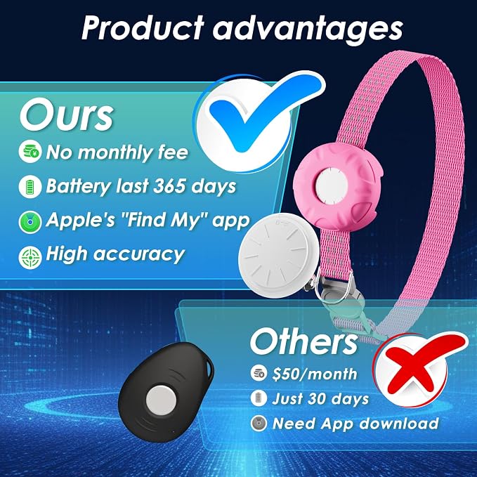 GPS Tracker for Cats,Cat Tracker with Real-Time Location, Pet Tracker with Cat Collar,Compatible with Apple Find My App (Only iOS),No Monthly Fee,Waterproof,Anti-Lost Device (Pink)