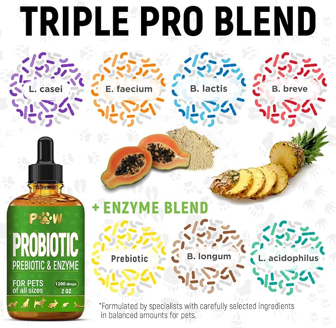 Liquid Probiotics for Dogs & Cats of All Ages | Dog Probiotics to Provide Digestion Balance | Prebiotic Blend for Harmonious Food Absorption | 3 Billion CFU | Herbal Flavor | 2 Oz