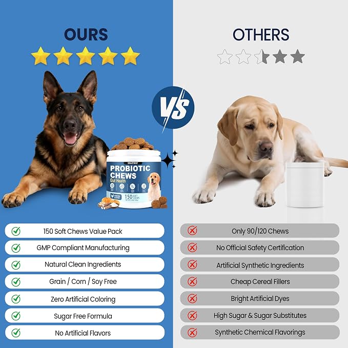 Probiotics for Dogs, Dog Probiotics Chews for Digestive Health &Gut Health