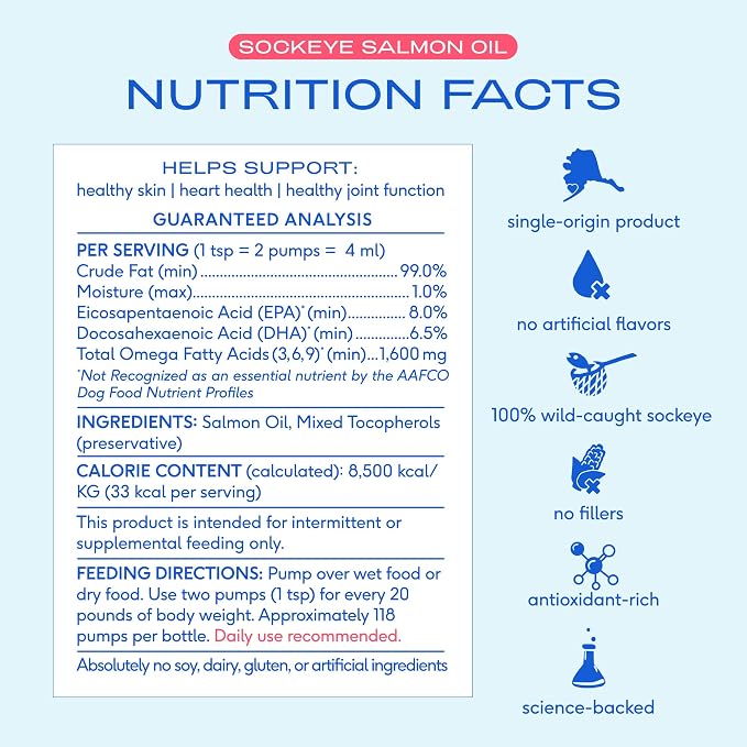 Native Pet The Daily Dog Supplement (60 Scoops) & Salmon Oil for Dogs & Cats (8 Oz) - 11 in 1 Multivitamin & Pure Omega-3 Fish Oil Supplement for Skin & Coat, Joint, Heart Health & Anti-Inflammatory