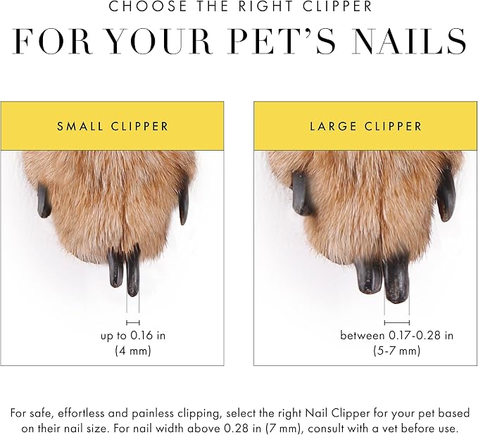Tweezerman Small Dog & Cat Nail Clippers, Ergonomic