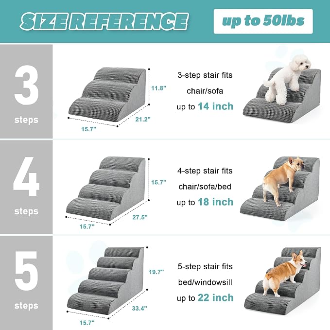 IFNOW Dog Stairs for Small Medium Dogs and Cats 19.7" H, 5-Step Studry Dog Steps for Bed, Couch, High Density Foam Pet Stairs for Dogs to Get on Bed, Non-Slip Balanced Curved Indoor Pet Ramp, Grey