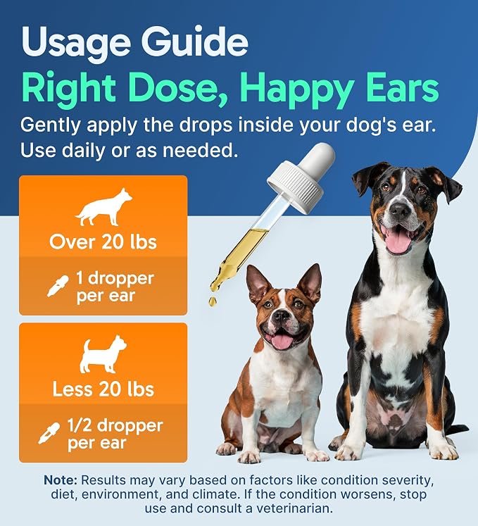 Pup Labs Ear Clear, Natural Dog Ear Cleaner and Infection Treatment for Dogs, Dog Drops for Itching, Irritation, & Wax Build-Up, 2-Pack