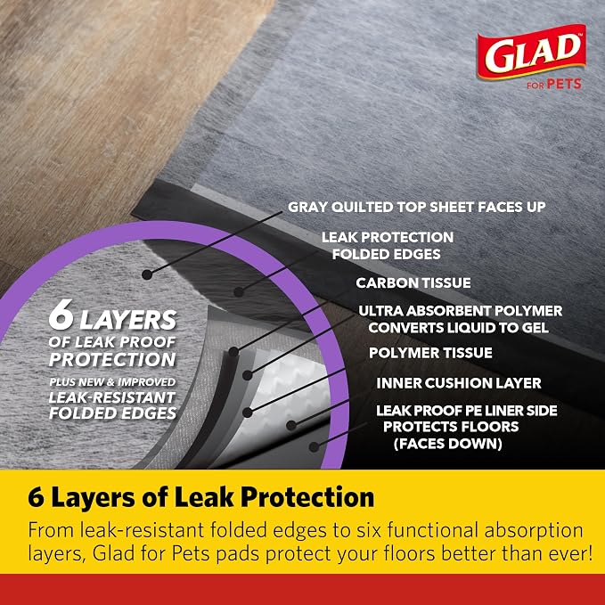 Glad for Pets Day to Night Activated Carbon Puppy Training Pads, Odor Control Disposable Dog Pads with Adhesive and Wall Protection, Leak Proof and Super Absorbent, 30 x 36 Inch, 24 Count - 3 Pack