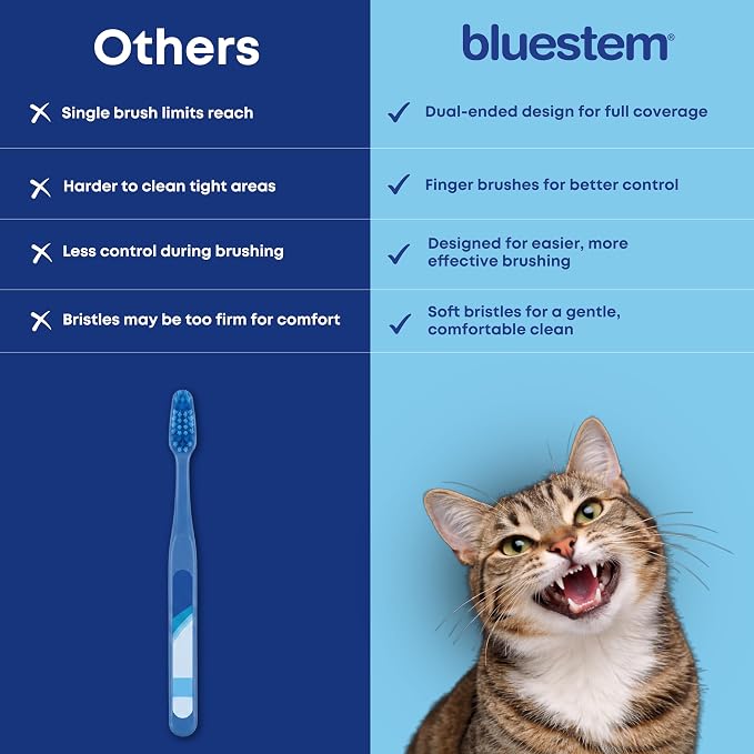 Bluestem Toothbrush and Finger Brush (Brush Set)