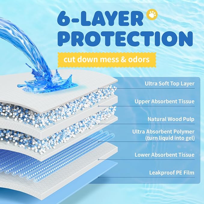 Powools 100-Pack X-Large Puppy Pads - 34'' x 28'' Pee Pads for Dogs Potty Training with Leak-Proof Quick-Dry Design, 6-Layer Wee Wee Pads for Dogs, Blue