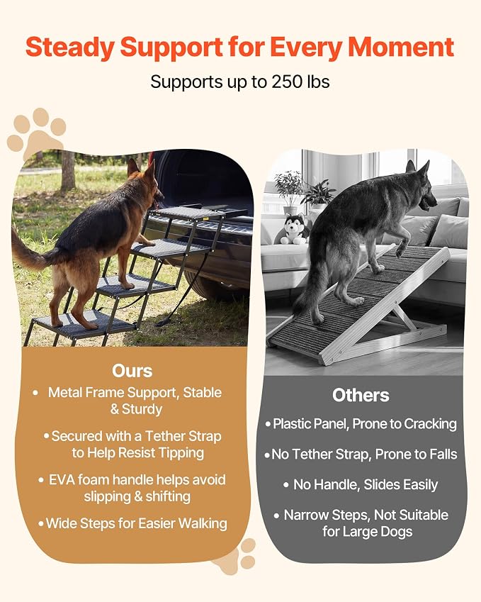 VEVOR Dog Stairs for Car, 4 Steps Extra Wide Foldable Dog Ramp for Large Dogs with Non-Slip Surface, Portable Lightweight Pet Stairs Ladder for Car, SUV, Truck, High Bed, Sofa, Support up to 250 lbs