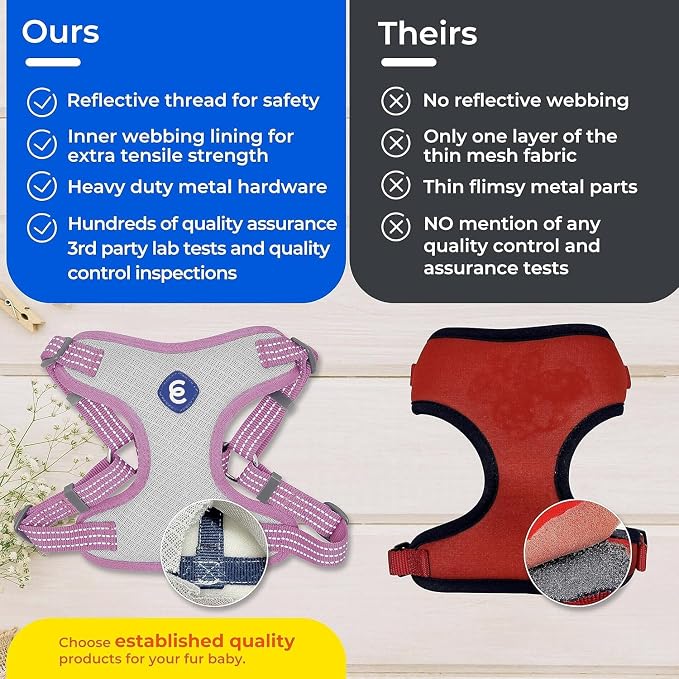 Blueberry Pet Essentials Back to Basics Reflective Dog Harness Vest, French Blue, Small, Adjustable Harnesses for Dogs
