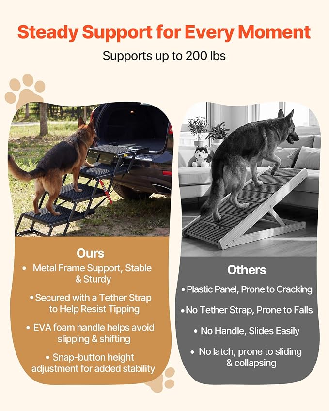 VEVOR Dog Stairs for Car, 4 Steps Extra Wide Foldable Dog Ramp for Large Dogs with Non-Slip Rug Surface, Portable Lightweight Pet Ladder for Car, SUV, Truck, High Beds, Sofas, Support up to 200 lbs