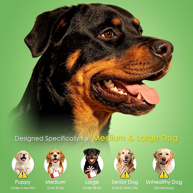 Fuufome Dog Toys for Aggressive Chewers: Dog Chew Toys for Medium Large Dog | Long Lasting Dog Chews | Tough Nylon Bone | Teeth Cleaning Care | Keep Dog Busy | Inevitable Milk Flavor | 3 Pack Set
