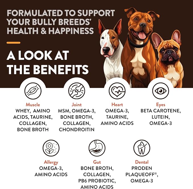 NaturVet Breed Specific Multivitamin for Bully Breed Dogs | 50 Soft Chews
