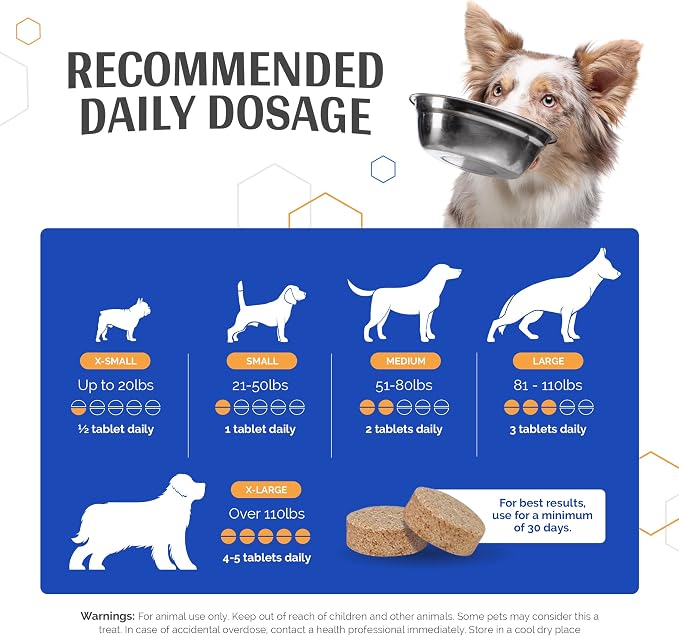 TopDog Health GlycanAid Maintenance Joint Nutrition for Dogs (60 Chewable Tablets), Made in USA-USA Ingredients: Glucosamine HCL, Chondroitin Sulfate, MSM, Vitamin C