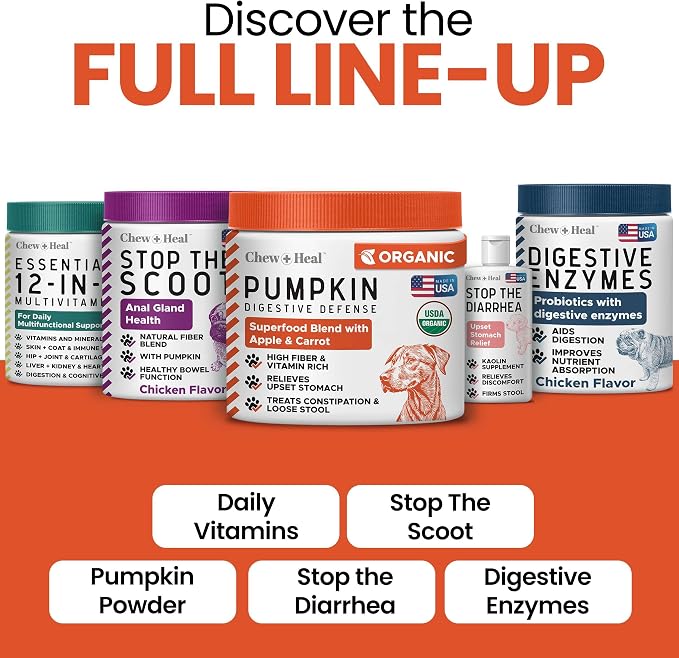 Organic Pumpkin Powder for Dogs, 4 oz w/ 5 cc Scoop for Digestive Support