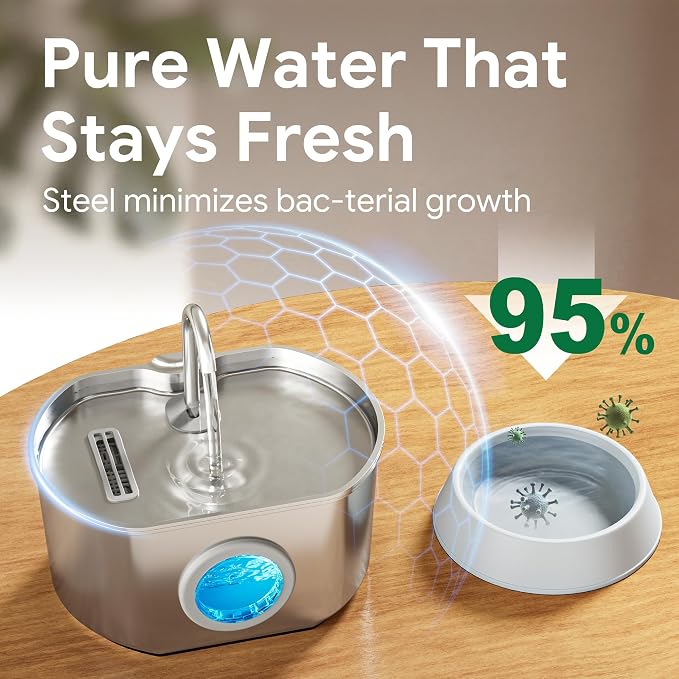Cat Water Fountain Stainless Steel: 73oz/2.2L Cat Fountain for Drinking- Pet Water Fountain Inside - Automatic Dog Watering Dispenser Bowl - Pet Feeding & Watering Supplies
