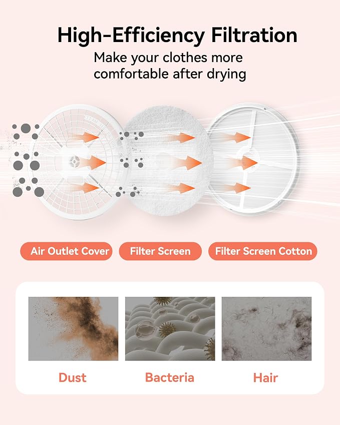 Euhomy Protable Clothes Dryers for Laundry