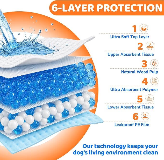 100 Pack Puppy Pads Extra Large 28"x34", Super Absorbent Pee Pads for Dogs, Leak-Proof & Quick-Dry, Disposable Wee Wee Pads for Dogs