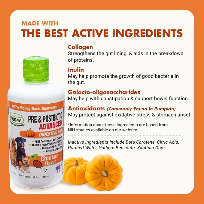Pre & PostBiotic Dog Support - Digestive & Stool Quality, Picky Eaters