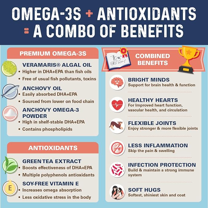 Bernie's OMG Omegas 5X Extra Strength Dog Omega-3 Soft Chews, Salmon, 90 Ct