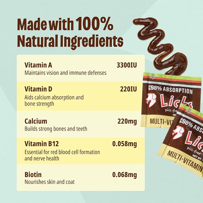 Licks Multi-Vitamin, Calcium & Vitamin B12, for Dogs, 30 Packets | Daily Nutritional Support for Puppies, Adults and Seniors, Canine Multivitamin with Vitamin A, D, E and B12, Pill-Free