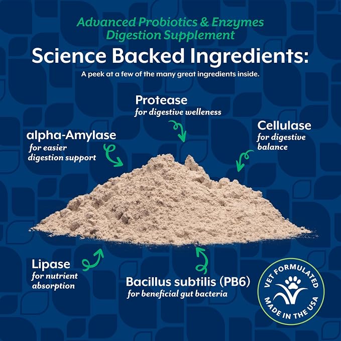 NaturVet Advanced Probiotics & Enzymes Powder for Dogs & Cats - 8oz
