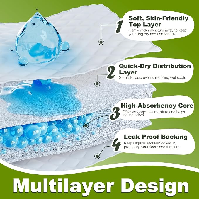 Dog Diaper Liners 100ct, Disposable Dog Diaper Pads Liner Female and Male Super Absorbent Doggie Period Diaper Inserts fit Most Puppy Diapers,Belly Band(Regular)