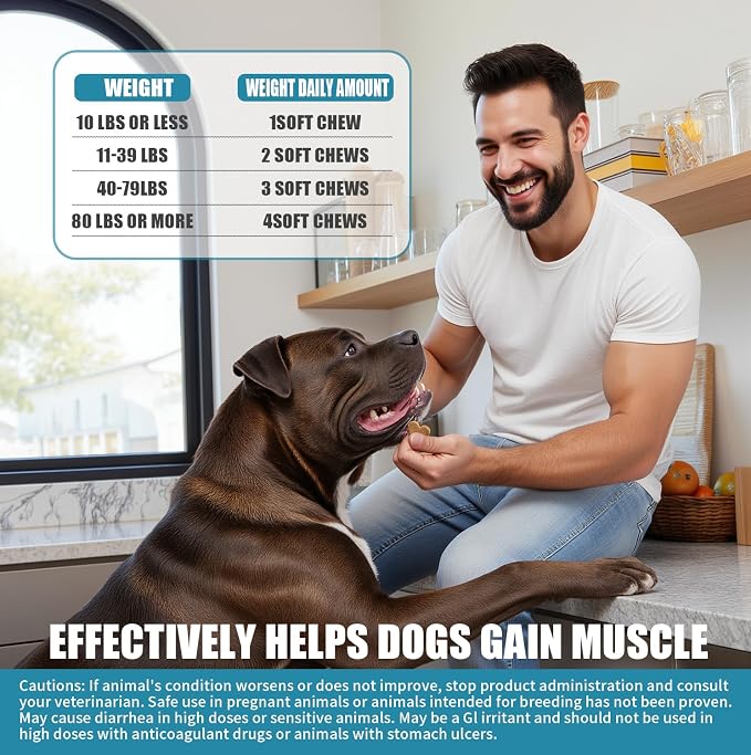 Dog Muscle Gain Power Chew-Canine Weight Gainer Formula,High Protein