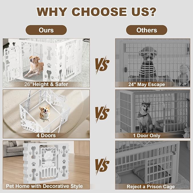 Dog Playpen for Dogs Indoor Small Dog Play Pen Indoors Outdoors Portable Dog Pen 4-Panel & 4-Door Pet Fence Unique Design