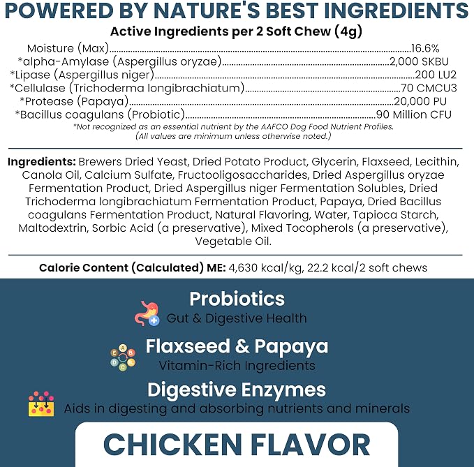 Pre and Probiotics for Dogs with Digestive Enzymes, 240 Soft Chews