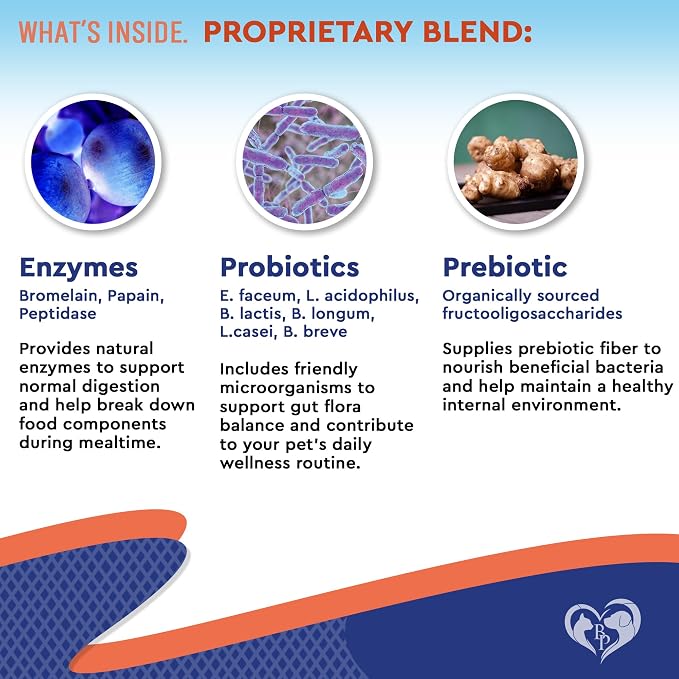 Probiotics & Prebiotics with Enzymes for Dogs and Cats - Digestive Gut Flora Health Pet Food Supplements - Constipation & Diarrhea and Gas Home Remedy - Upset Stomach Relief