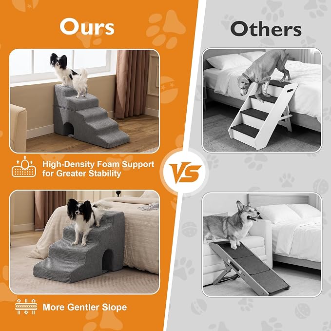 Dog Stairs for Bed 23’’ H, 5-Step Dog Steps for High Bed, Foldable Pet Stairs for Small Dogs and Cats to Get on Beds, Couch, Non-Slip Balanced Pet Steps and Ramp with Waterproof Cover, Grey