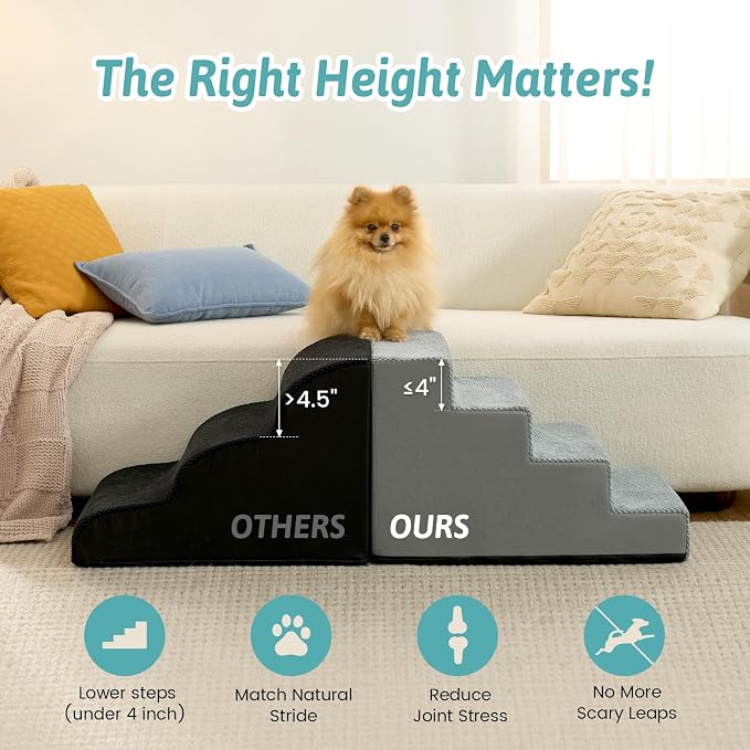 COZY KISS Dog Stairs for Small Dogs, 4 Step Pet Stairs for Beds & Couches | 15.7" H Non-Slip Dog Steps for Bed & Sofa, Gentle Incline for Puppies, Senior Cats, and Small Dogs, 15.7x23.6x15.7 in, Grey
