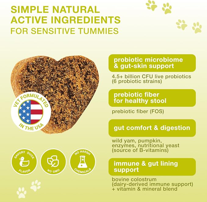 Probiotics for Dogs with Digestive Enzymes & Prebiotics - Sensitive Stomach