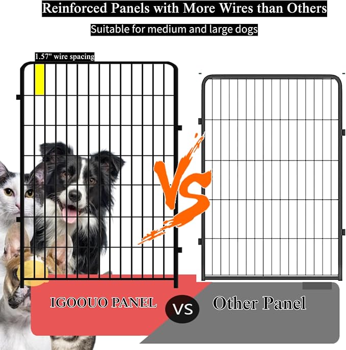 Rustproof Dog Playpen with Stakes, 36in 12 Panels