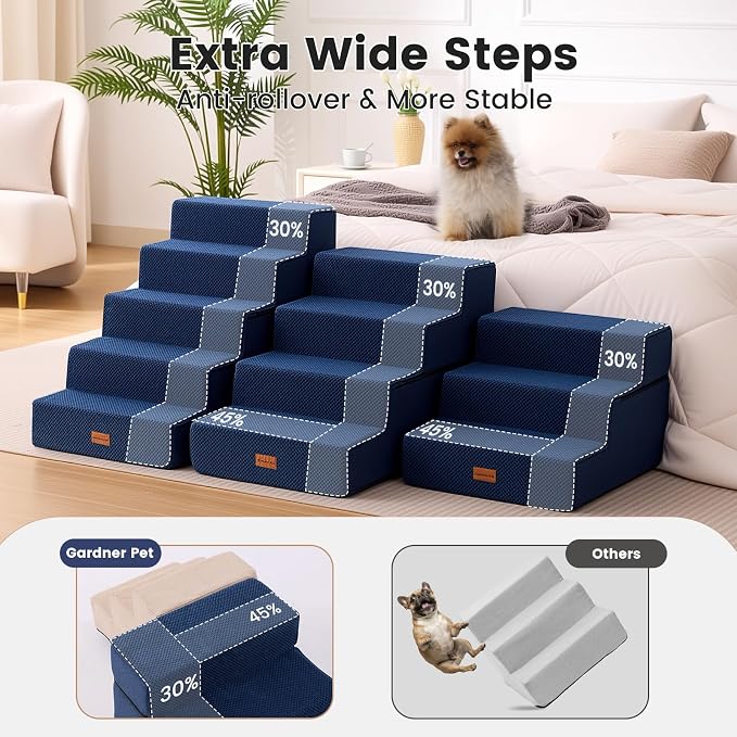 Gardner Pet Dog Stairs for Small Dogs 18.5" H, 4-Step Extra Wide Dog Steps for Bed, Pet Stairs for Bed and Couch with Durable Non-Slip Waterproof Fabric Cover and Soft Foam, Navy